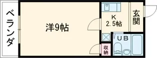 ネオハイツ一色【2階】の間取り