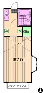 東京都杉並区井草2【アパート】の間取り