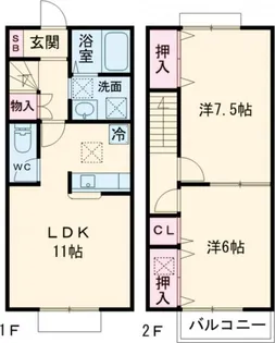 東京都日野市西平山5【一戸建】の間取り
