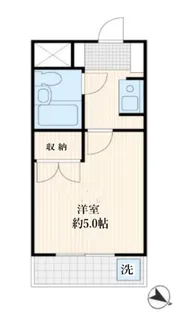 ライブコア川口27【1階】の間取り