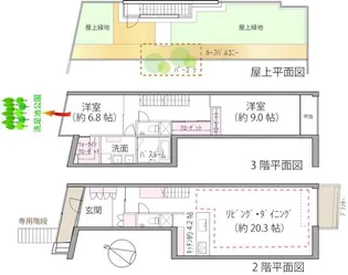 コートデコ洗足レイクサイド【2階】の間取り