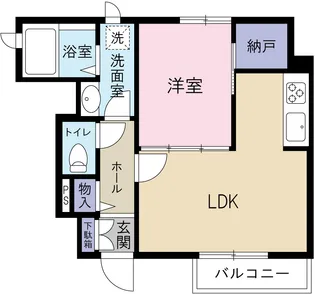 1LDKの間取り画像