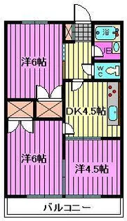 キンドハイム【2階】の間取り