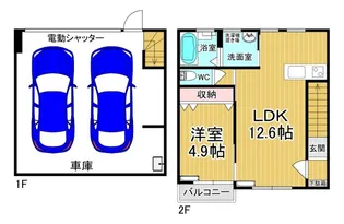 栃木県鹿沼市茂呂【一戸建】の間取り