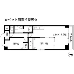 The Sengen Terrace (ザ センゲン テラス)【4階】の間取り