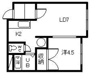 メゾンドフォレ【2階】の間取り