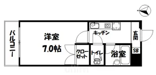 ス・プレール北野【6階】の間取り