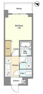 URBANLINK護国寺【4階】の間取り