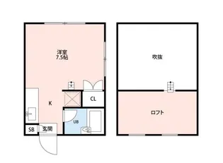 第五冨士見荘【1階】の間取り