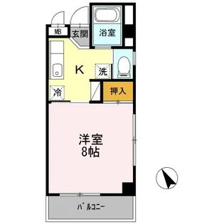 棒屋第2城北ハイツ【2階】の間取り