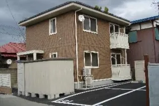 グリーンハウスの画像