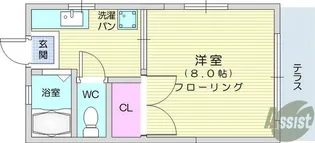 コーポ根岸A棟【2階】の間取り