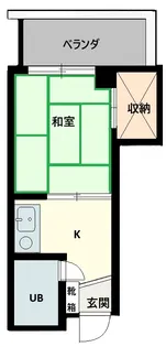 染谷ビル【2階】の間取り