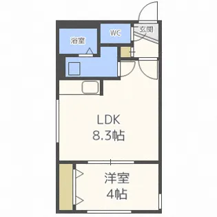 フォーマルハウト円山公園【3階】の間取り