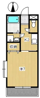 グリーンガーデンKY【1階】の間取り