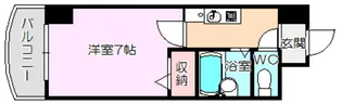 ノルデンハイム東三国3A棟【4階】の間取り