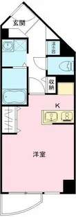 パークナードフィット田園調布【5階】の間取り