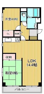 プライムアーバン武蔵小杉comodo【3階】の間取り