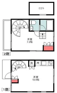 クヒオ田園調布の間取り