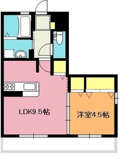 ドミール北上尾【2階】の間取り