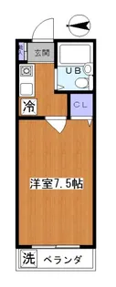 エル・ハビタシオン【1階】の間取り