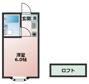 リブレ日吉B【1階】の間取り