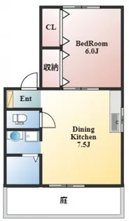 すずらんI【1階】の間取り