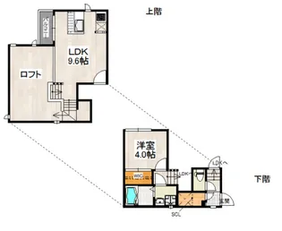 CB大橋ソワン【2階】の間取り