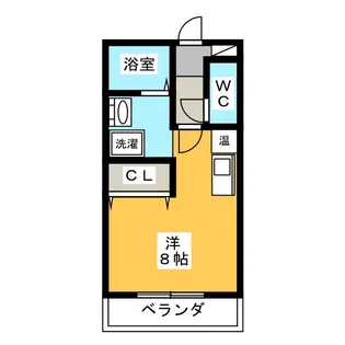 サンビレッジ白金【2階】の間取り
