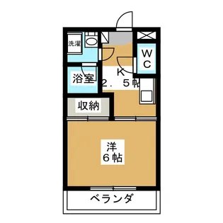 ステーションハイツ米勇【2階】の間取り