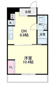 中央煉瓦館【2階】の間取り
