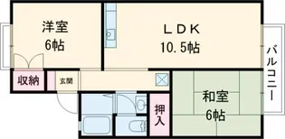 2LDKの間取り画像