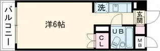 ビクセル武蔵関【2階】の間取り
