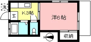 ハイツ栗原【1階】の間取り