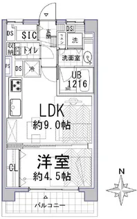 三田マンション【2階】の間取り