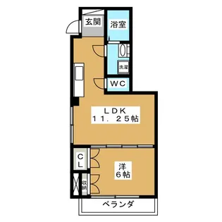 ガルダイヤ【3階】の間取り