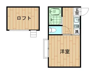 神奈川県川崎市中原区市ノ坪【アパート】の間取り
