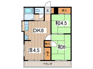 相武ハイツB【2階】の間取り