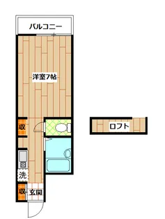 ヨコハマジーニアスガーデン【2階】の間取り