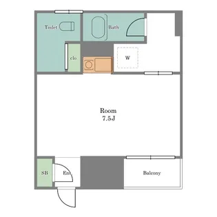 サンダーソンレジデンス【2階】の間取り