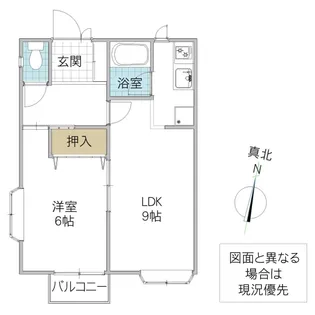 コーポタカハシ【1階】の間取り