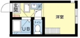 アーヴェル南加瀬II B棟【2階】の間取り