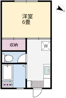 さんわこーぽ【1階】の間取り