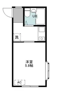 dene南古谷【2階】の間取り