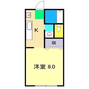 コーポ四季【1階】の間取り