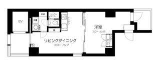 Le Nid KANDA【8階】の間取り