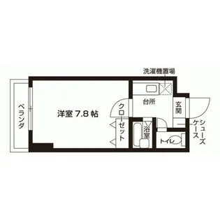サンセール加藤I【1階】の間取り