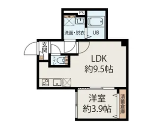 MEGURO EDGE (メグロエッジ)【2階】の間取り
