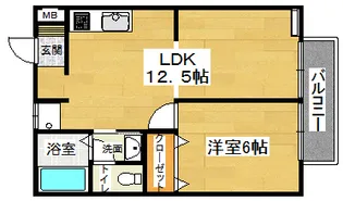 グリーンパークハイツ【1階】の間取り
