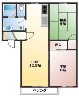 サンライズ【2階】の間取り